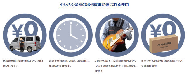 楽器の買い取りはイシバシ楽器にお任せ下さい-！-出張買取のご案内
