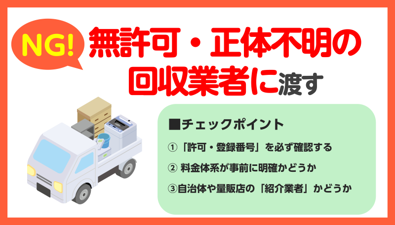 無許可・正体不明の回収業者に渡す