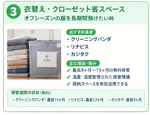 目的別・宅配クリーニング最適業者マップ3