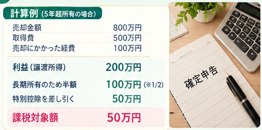 骨董品売却の税金ガイド2-2