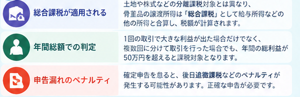 骨董品売却の税金ガイド4-1