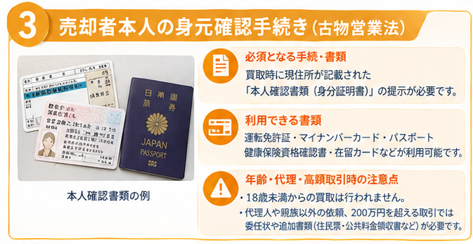 骨董品売却前の法的手続きガイド3