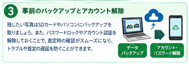 カメラ売却前の安心チェックガイド3