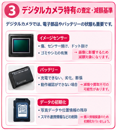 カメラ査定・減額基準ガイド3