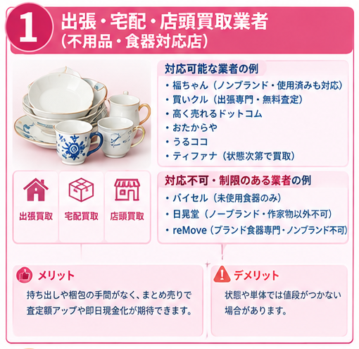 ノンブランド食器の処分・売却ルート5選1