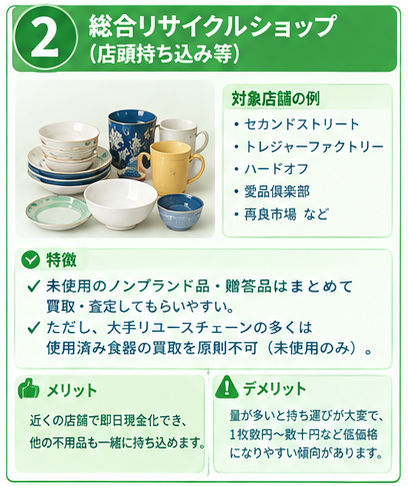 ノンブランド食器の処分・売却ルート5選2