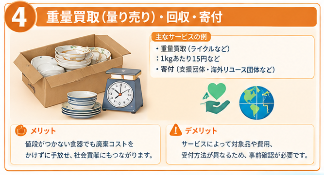 ノンブランド食器の処分・売却ルート5選4