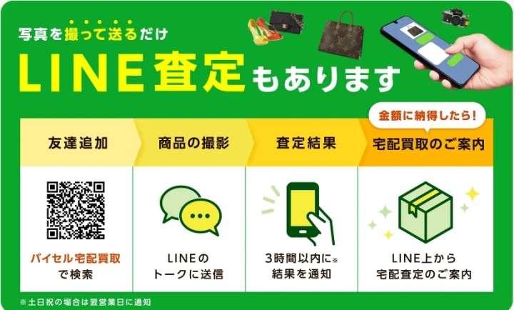 バイセルLINE査定