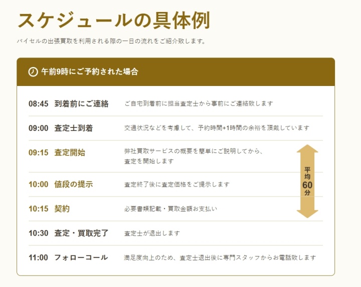 バイセル出張スケジュール