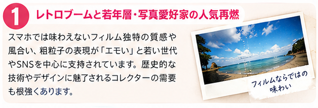 フィルムカメラ買取価値1