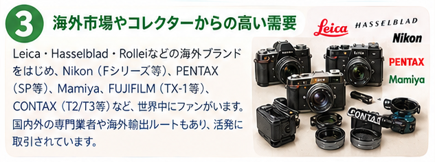 フィルムカメラ買取価値3