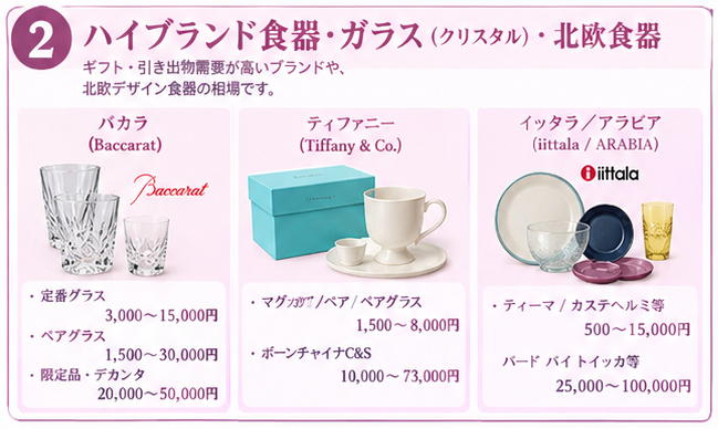 ブランド別食器買取相場ガイド20