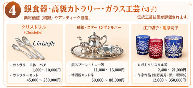 ブランド別食器買取相場ガイド22
