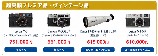 メーカー別カメラ買取相場ガイド1