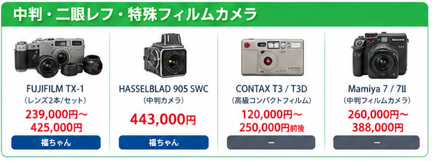 メーカー別カメラ買取相場ガイド2