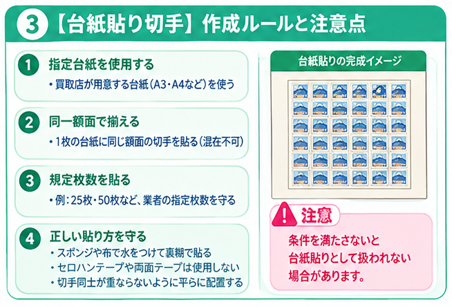 切手仕分け・査定準備ガイド3