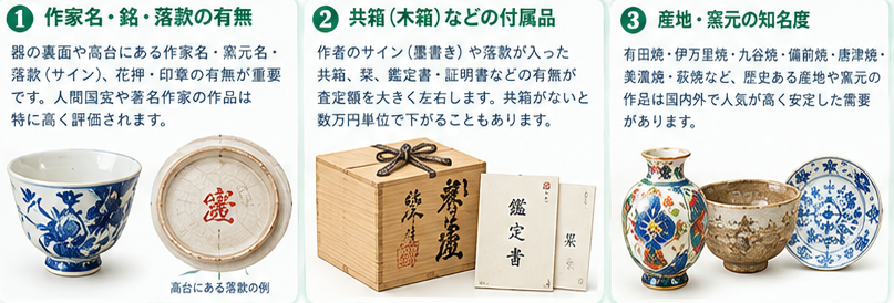 和食器・骨董品・銀食器の査定ポイント1-1