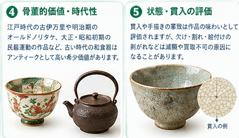 和食器・骨董品・銀食器の査定ポイント1-2
