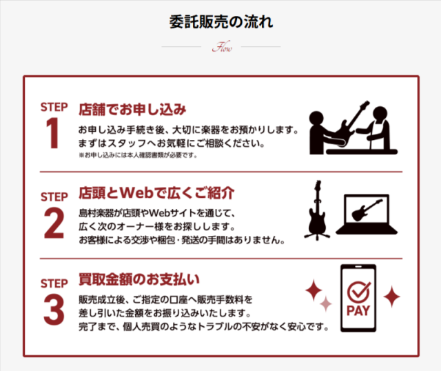 委託販売-楽器買取のご案内｜島村楽器
