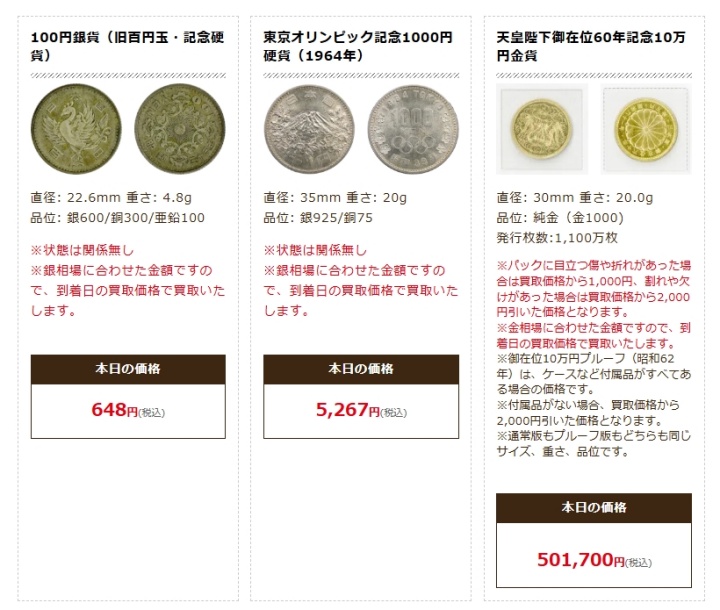 日本の記念金貨・銀貨（相場連動型）