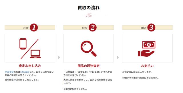 楽器買取のご案内｜島村楽器 (1)