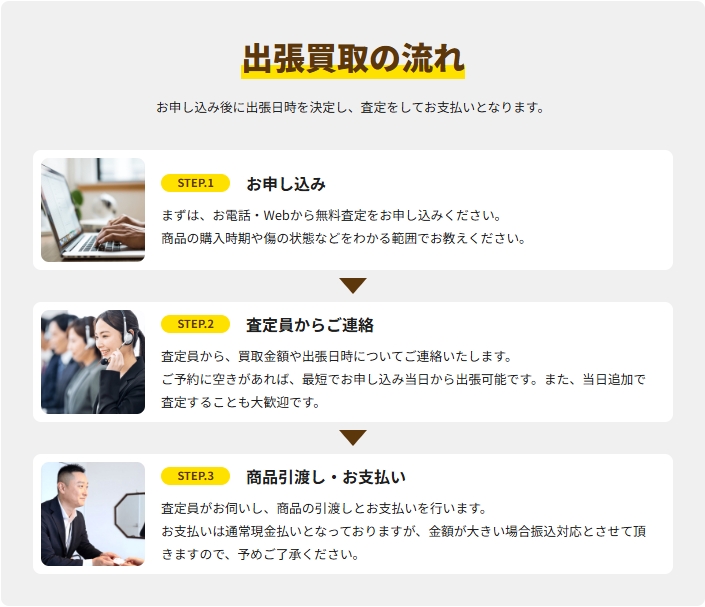 楽器高く売れるドットコム 出張買取買取の流れ