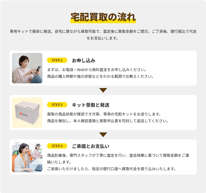 楽器高く売れるドットコム 宅配買取流れ