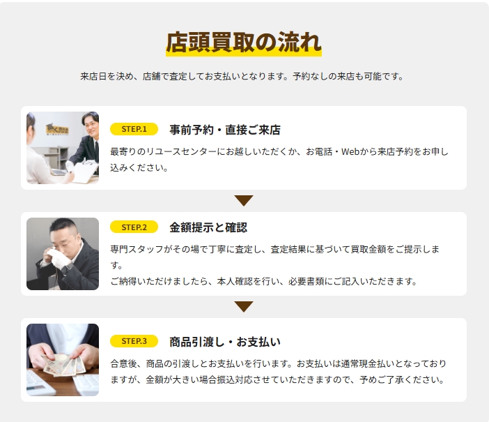 楽器高く売れるドットコム 店舗買取の流れ