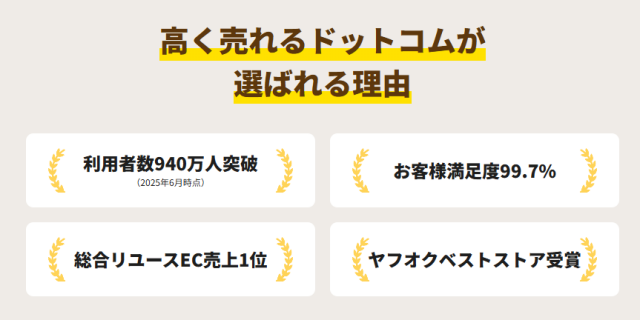 楽器高く売れるドットコムの運営会社-楽器高く売れるドットコム