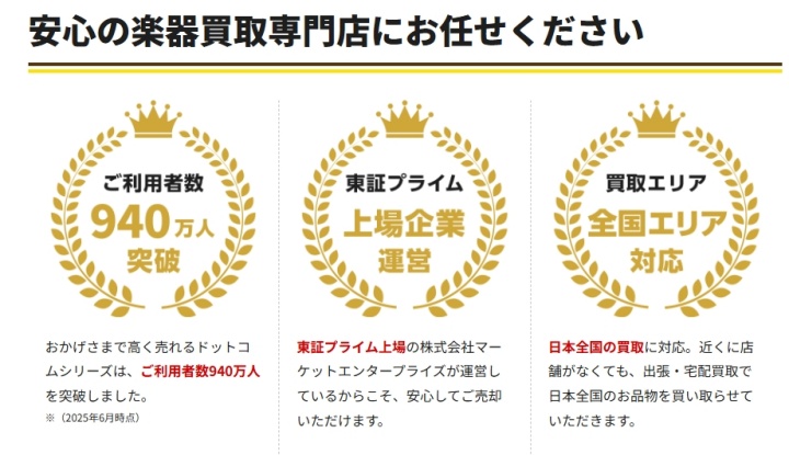 楽器高く売れるドットコム選ばれる理由