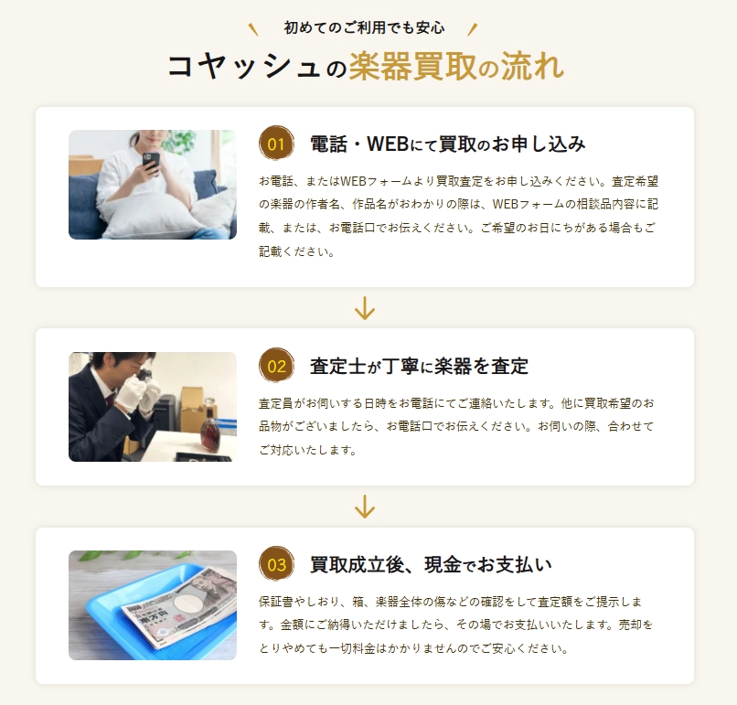 コヤッシュ ピアノ買取流れ