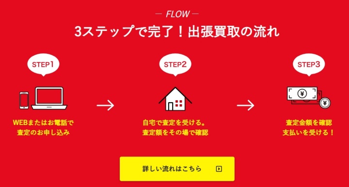 コヤッシュ 出張買取