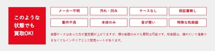 コヤッシュ 買取可能な状態