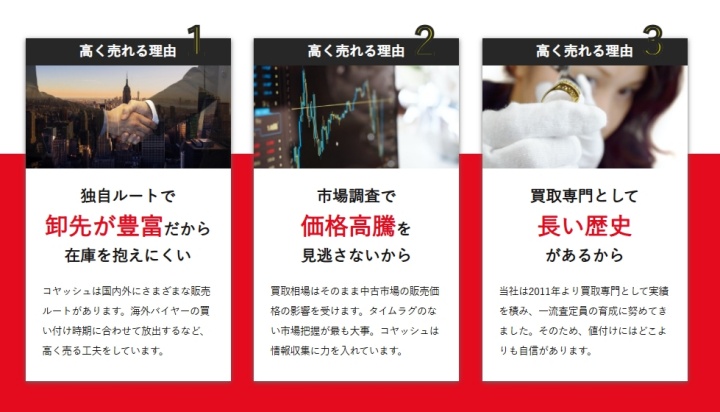 コヤッシュ 高く売れる理由