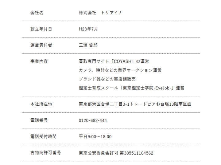 コヤッシュ特定表記