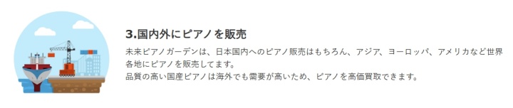 未来ピアノ_ピアノの販路