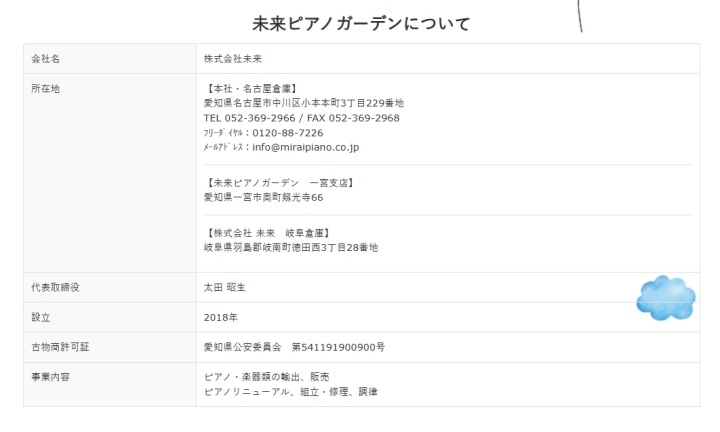 未来ピアノガーデンについて