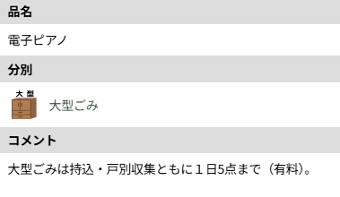 八幡市_電子ピアノ処分