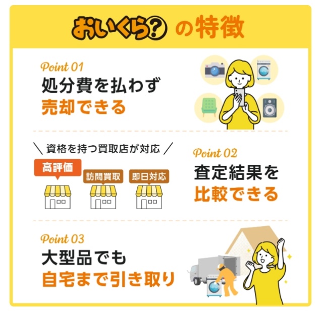 品川おいくら