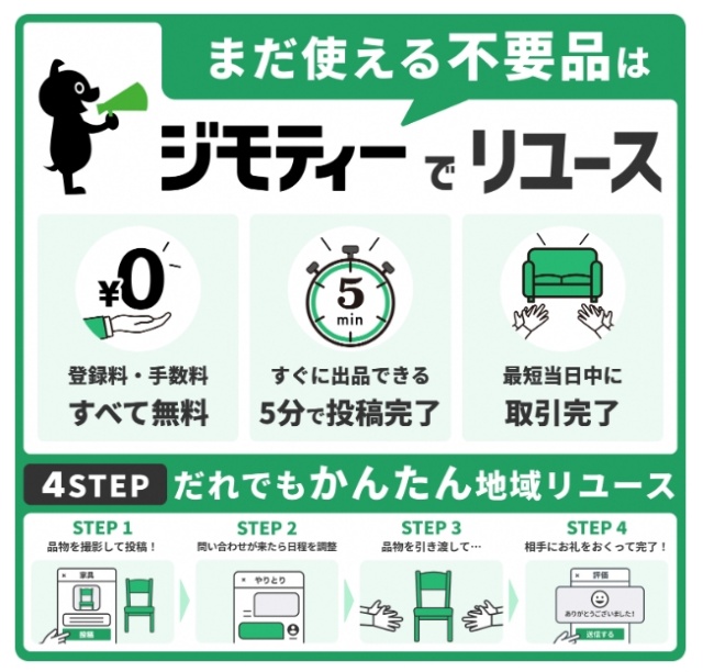 品川ジモティ