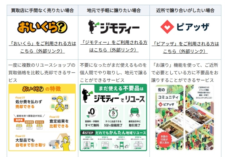 堺市_ピアノリユース