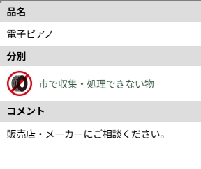 堺市_電子ピアノ