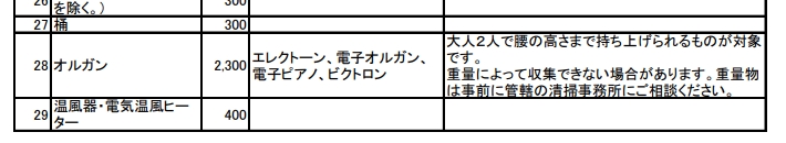 大田区電子ピアノ