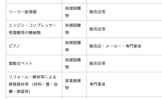 大阪狭山市_ピアノ処分