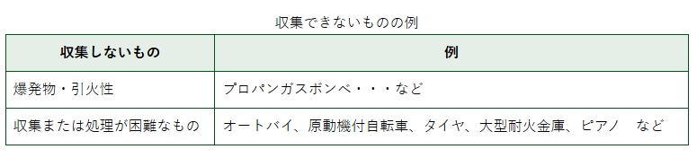 宇治市_ピアノ処分