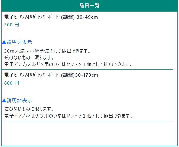川崎市_電子ピアノの処分