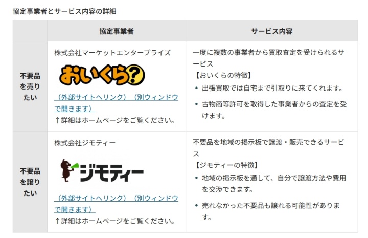 江東区 粗大ごみ協定