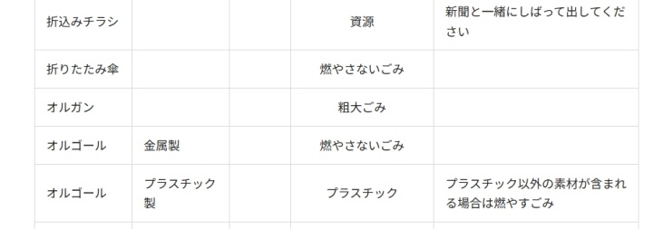 江東区 粗大ごみ対象