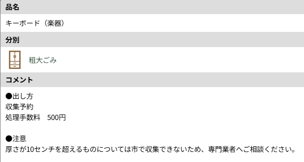清瀬キーボード