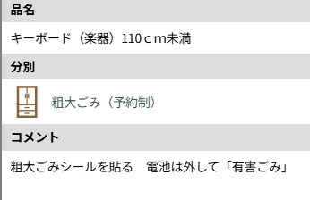 狛江市キーボード